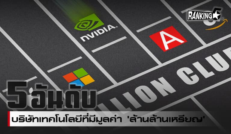 เทคโนโลยี,technology