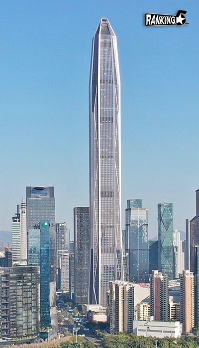 ผิงอัน อินเตอร์เนชันแนล ซีทีเอฟ ไฟแนนซ์ เซ็นเตอร์