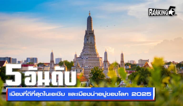 เมืองน่าอยู่